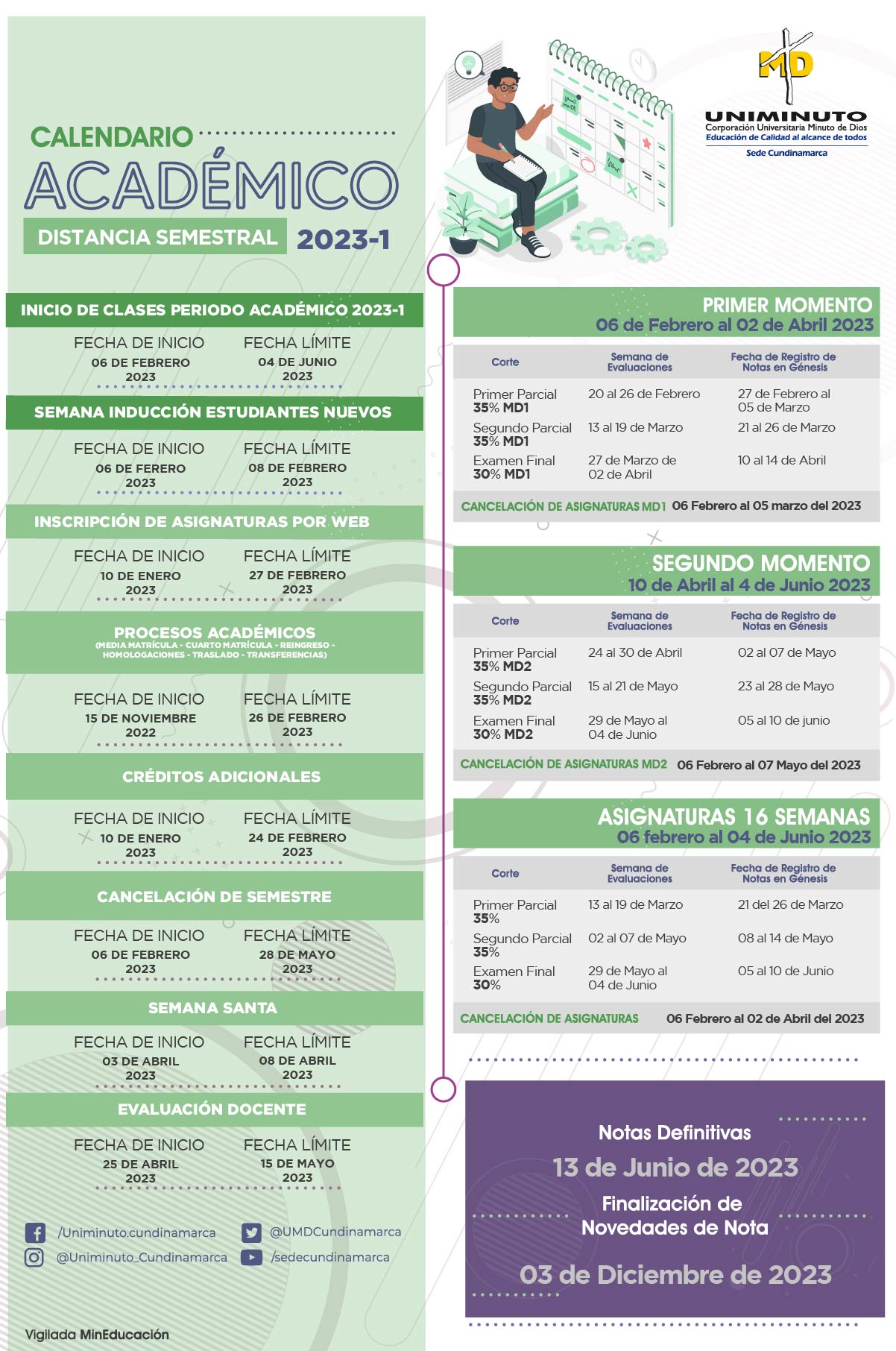 Calendarios Académicos y Financieros Rectoría Cundinamarca
